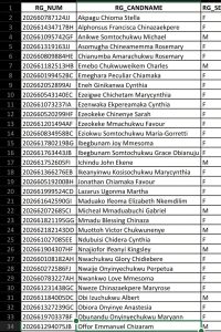 See link for the complete list :https://www.facebook.com/share/p/1LqXogp2Tv/